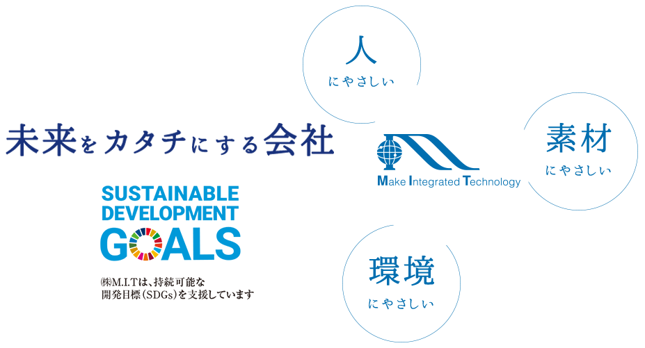 未来をカタチにする会社 株式会社m I T 大阪