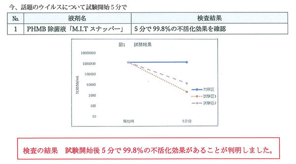 M I Tスナッパー 株式会社m I T 大阪